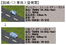 �o�X�ԗ�����