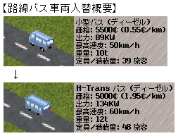 �o�X�ԗ�����