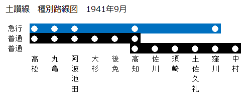 �y�]����ʘH���}