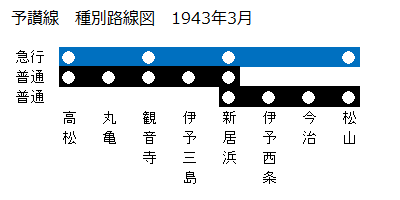 �\�]����ʘH���}