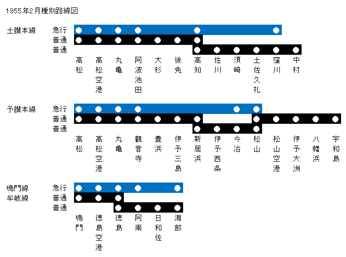 1955�N2����ʘH���}