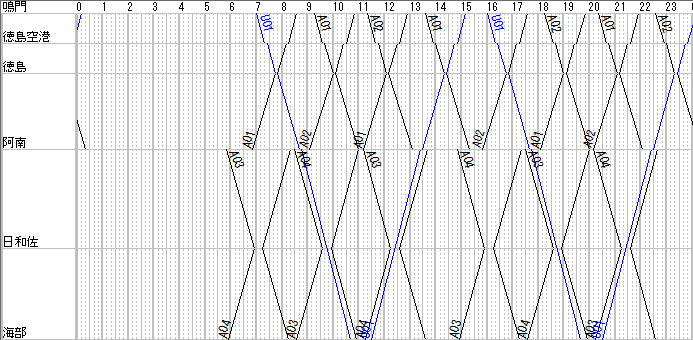 ���������_�C���O����