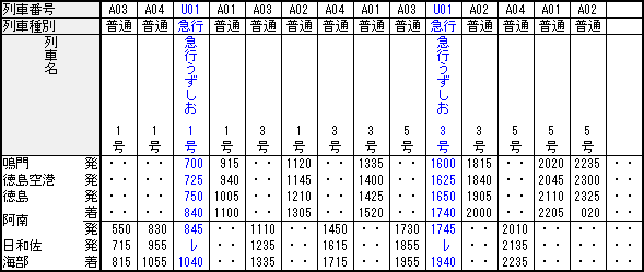 �������������\�i����j