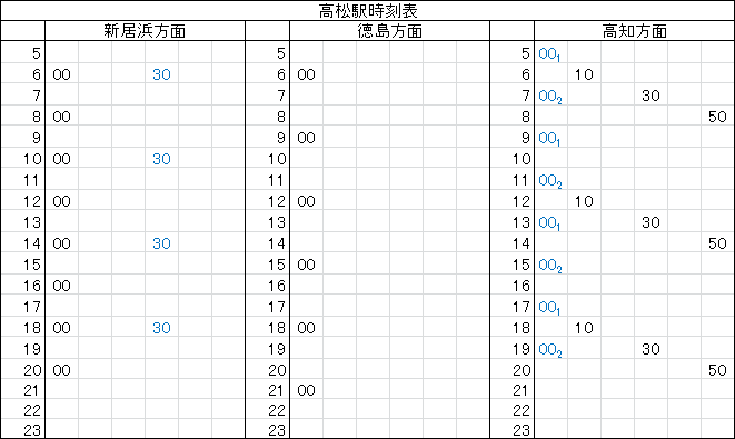 �����w�����\