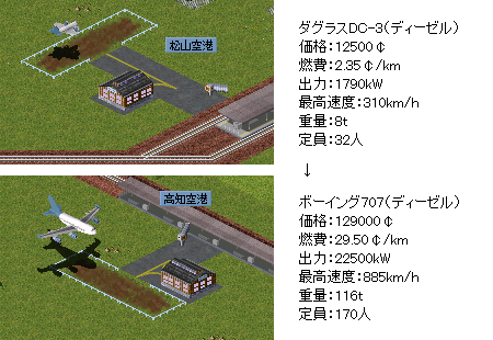 �{�[�C���O707