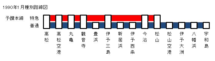 1990�N1���\�]�{����ʘH���}