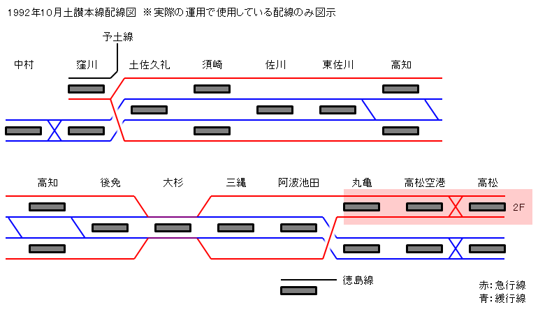 1992�N10���y�]�{���z���}