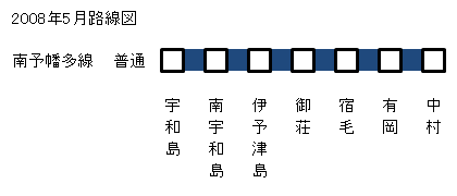 2008�N5����\�������H���}