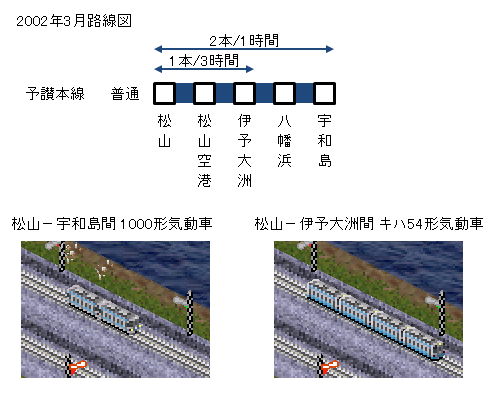 2002�N3���\�]�{���H���}�Ǝg�p�ԗ�